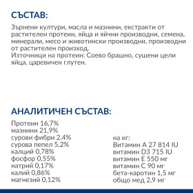 Hill's Prescription Diet l/d - диета за кучета с чернодробни заболявания 1,5 кг.